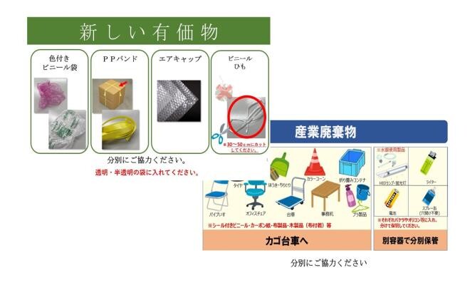 細分化した分別表示