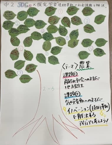 オンライン仕事見学三輪田学園中学